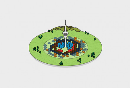 Auckland Council - Digital Consultation & Engagement Strategy